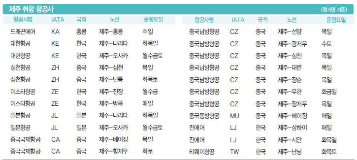 에디터 사진